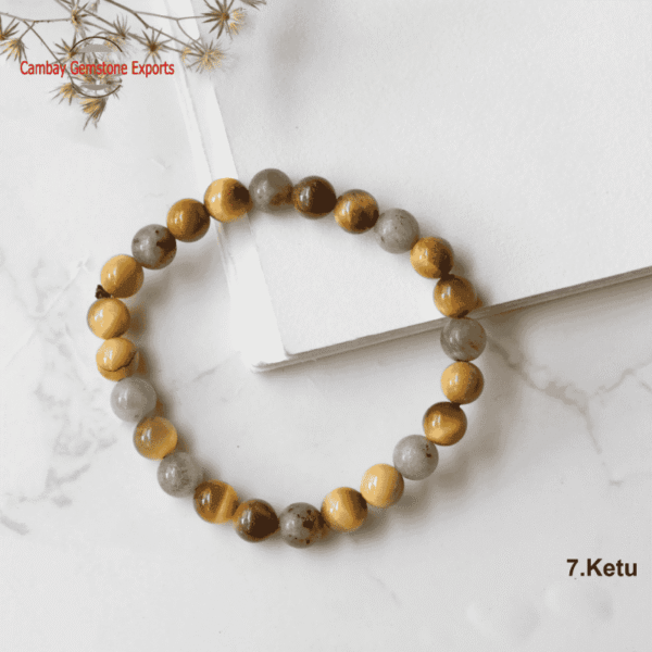 New-Project-4-1-2.png New Style Bumblebee Jasper Bracelets